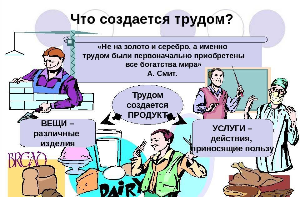 Как построить бизнес, который работает на благо общества