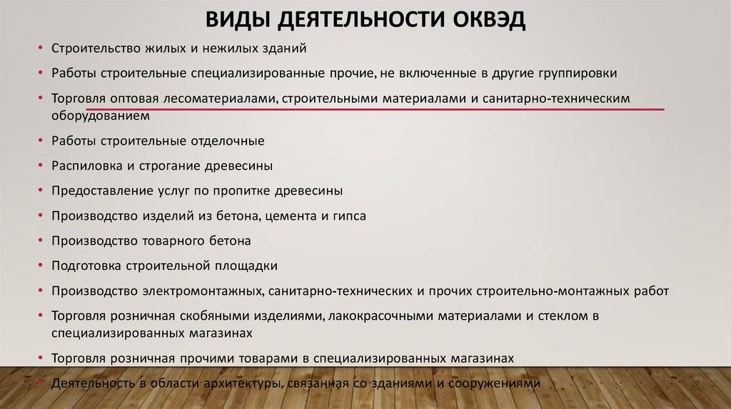 Рекламная деятельность, оквэд - важные инструменты развития современного рынка :: businessman.ru