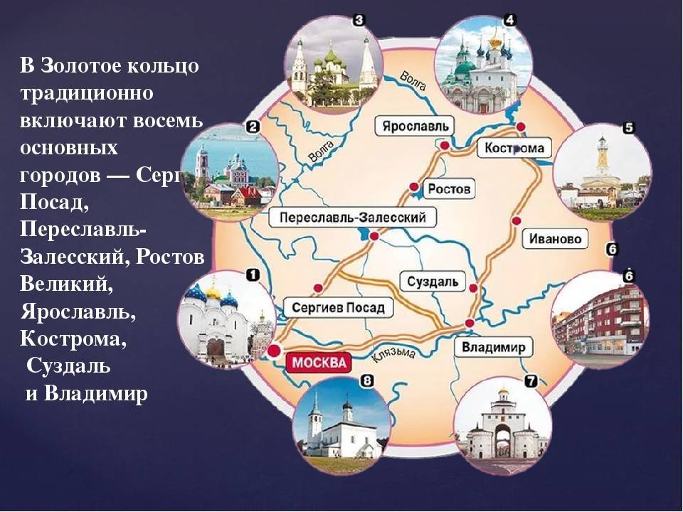 Города золотого кольца россии и их достопримечательности: фото и описание