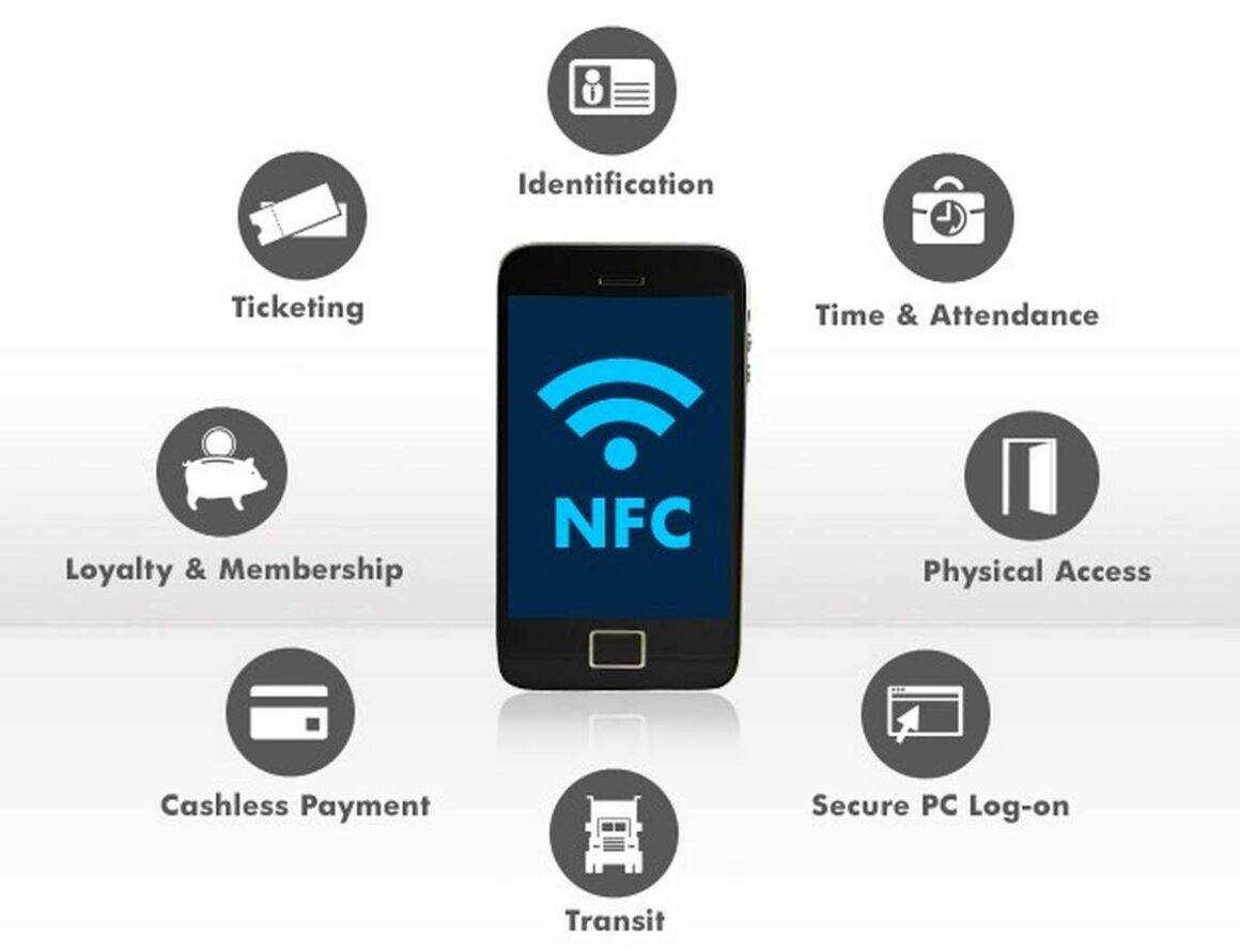 Что такое nfc в телефоне и для чего нужна данная технология