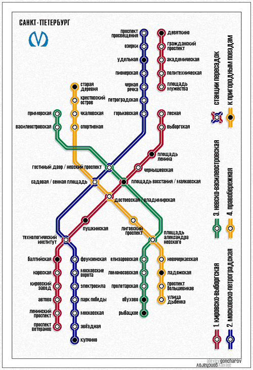 История метро санкт-петербурга