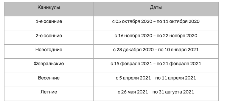 Большой астрологический прогноз на 2021 год: особенности, вероятные события, акценты года