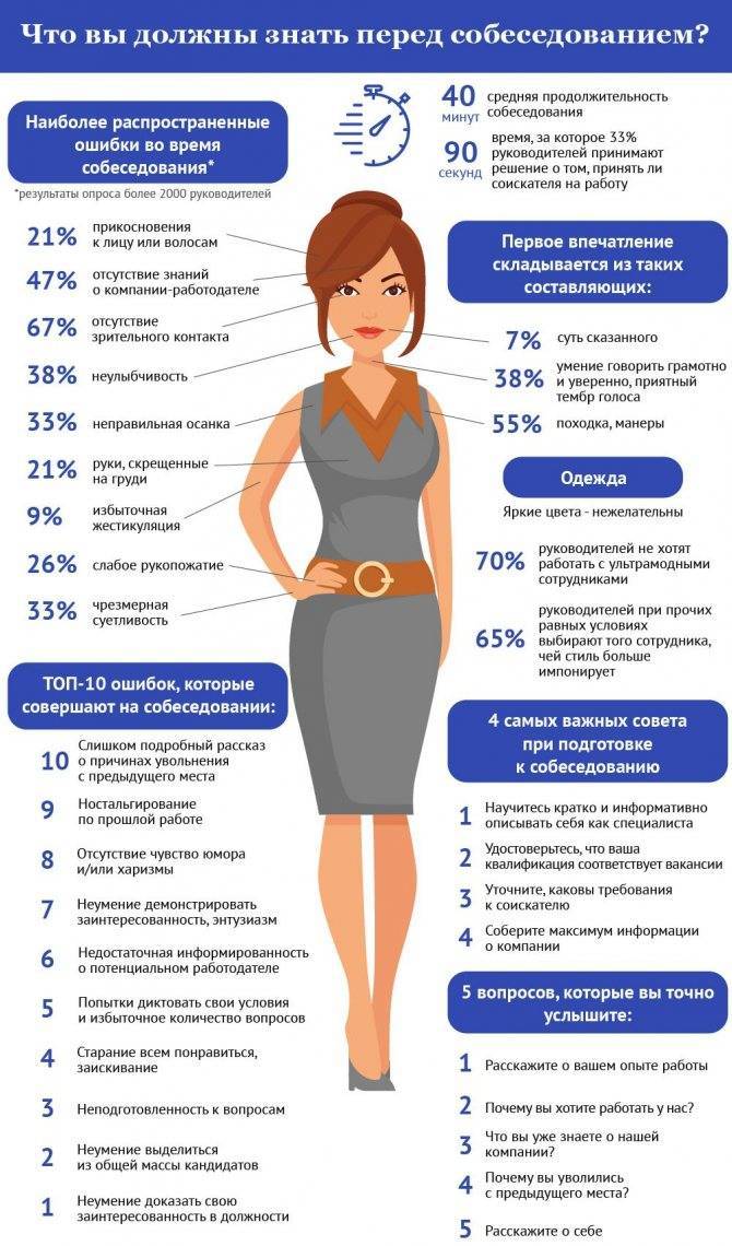 10 советов о том, как стать успешной бизнес леди