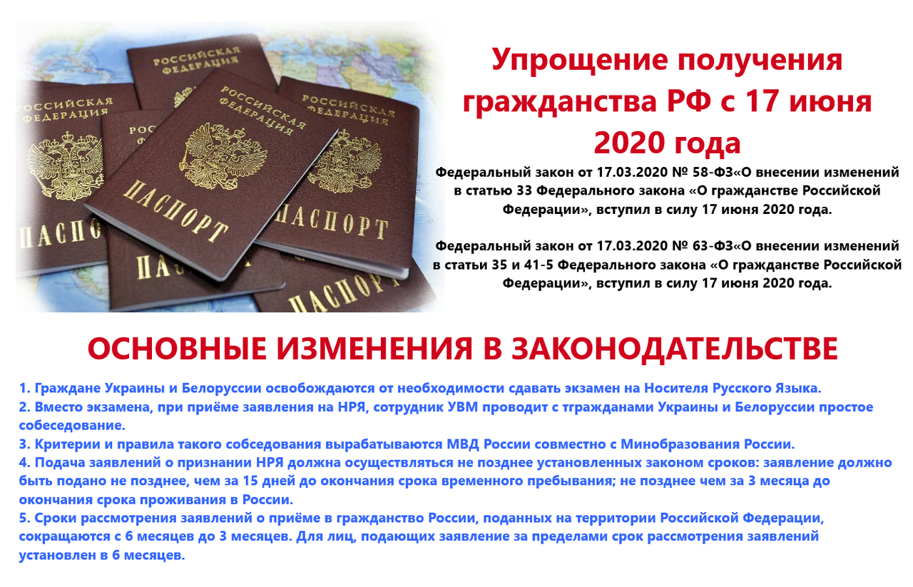 Как получить российское гражданство в упрощенном порядке в 2021 году