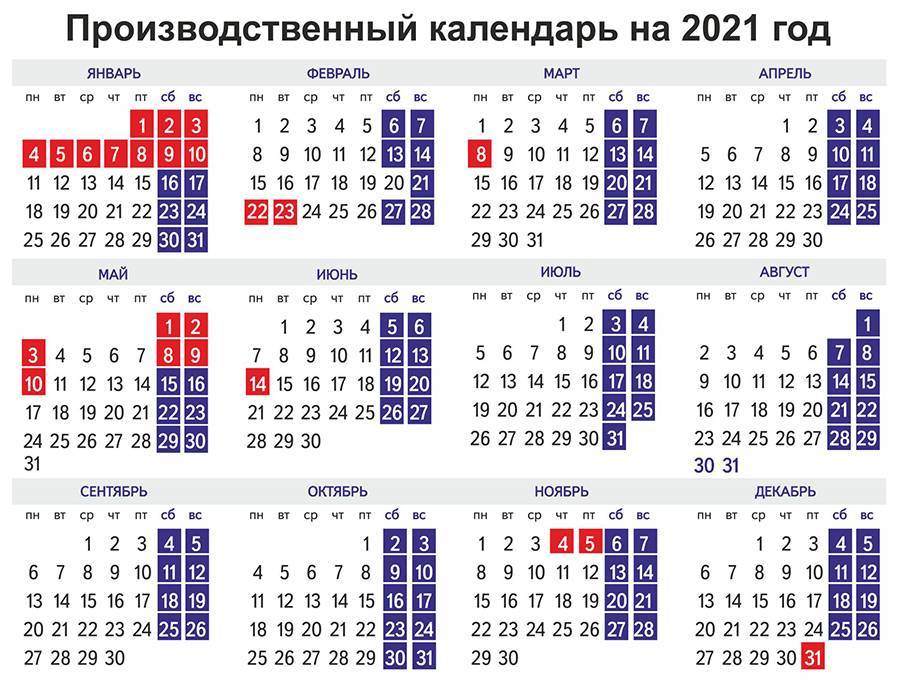 Производственный календарь 2022 - производственный календарь