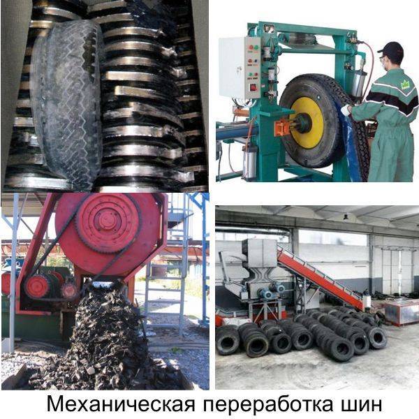 Переработка шин как бизнес, вложения: от 4600000 руб.