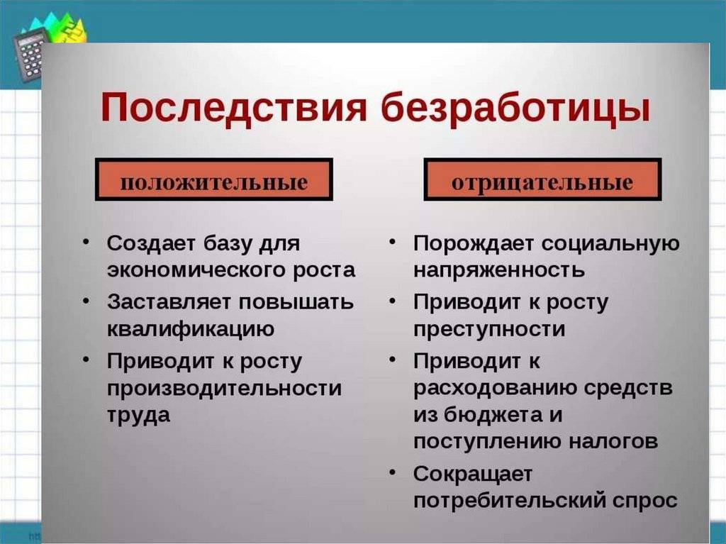 Безработица и её виды, фрикционная, структурная, циклическая, сезонная, причины и последствия, показатели безработицы, как рассчитать уровень безработицы, формула | tvercult.ru