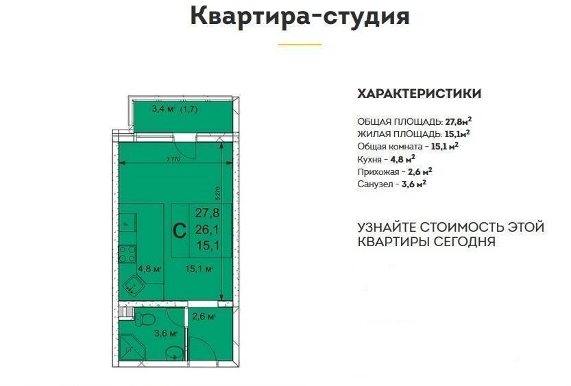 Что входит в жилую площадь квартиры? понятие жилой площади :: syl.ru