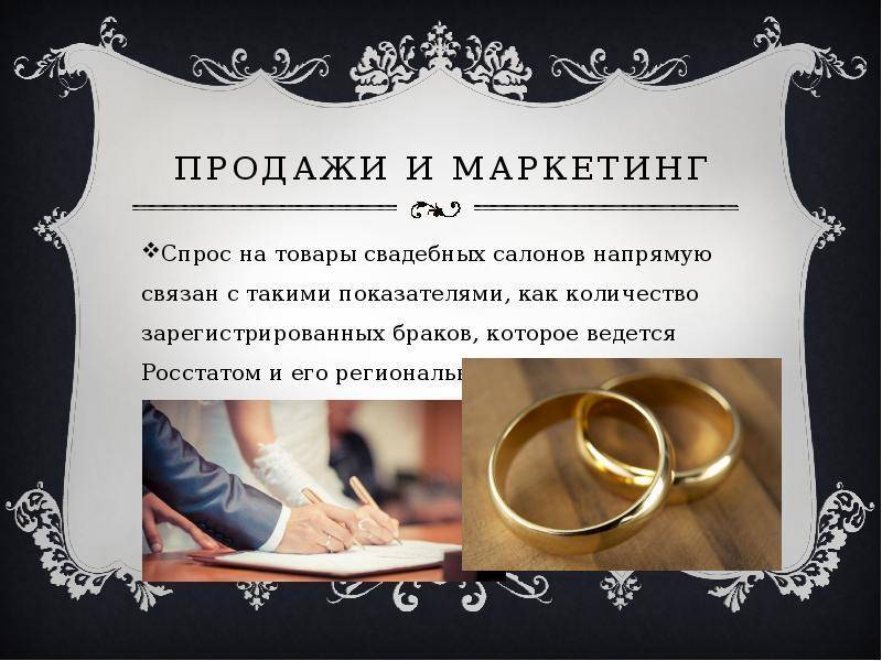 Полный бизнес-план свадебного агентства
