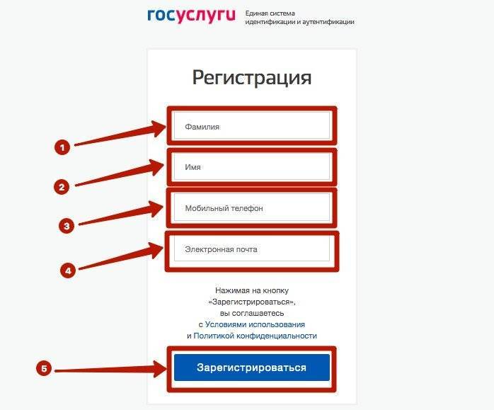 Зарегистрировать через госуслуги. Как регистрироваться на госуслугах. Госуслуги регистрация. Регистрация на госуслугах физического лица. Пошаговая регистрация на госуслугах.