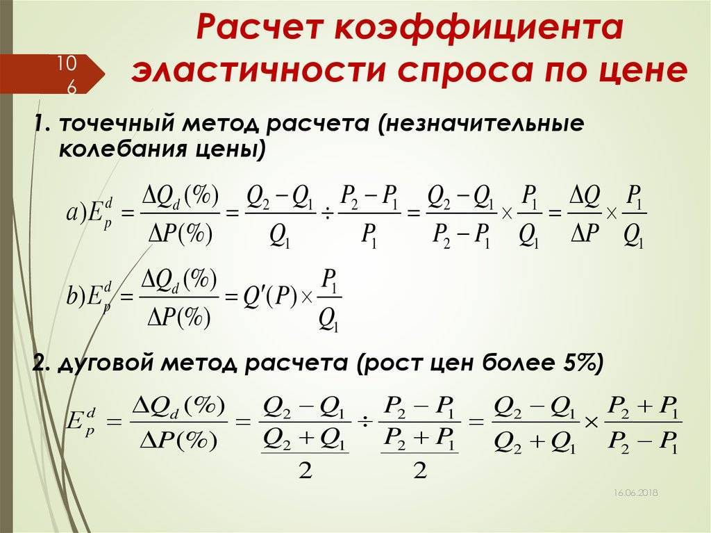Ценовая эластичность спроса: формула. коэффициент ценовой эластичности спроса