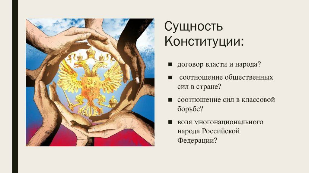 Структура конституции российской федерации