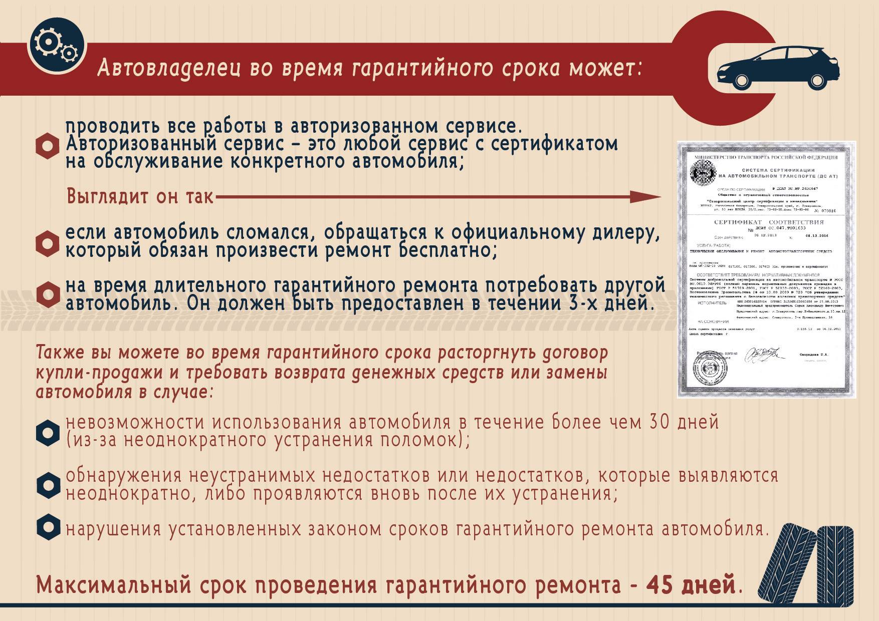 Машина на гарантии сломалась: что делать и каковы мои права