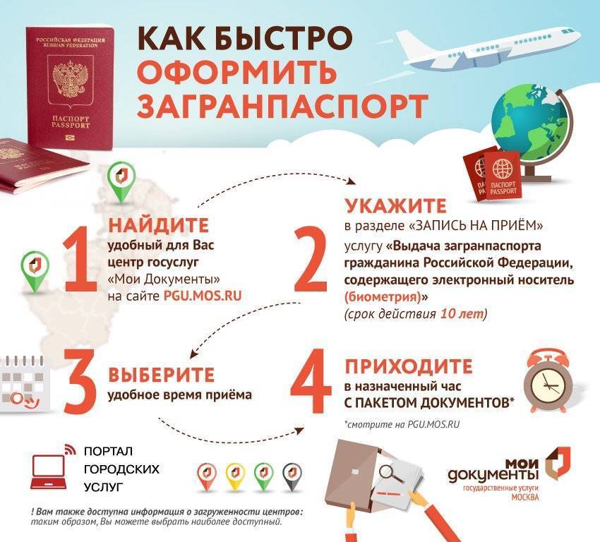 Правила въезда в казахстан для россиян в 2022 году, временное пребывание, военнообязанных