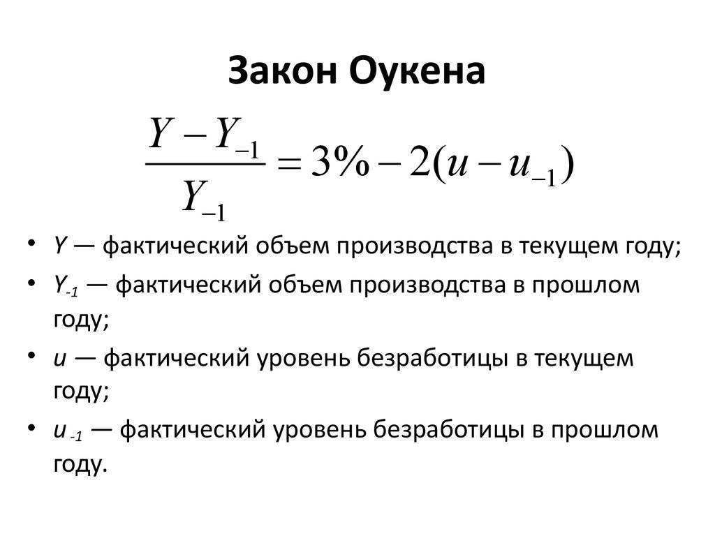 Закон оукена. коэффициент оукена: определение, формула