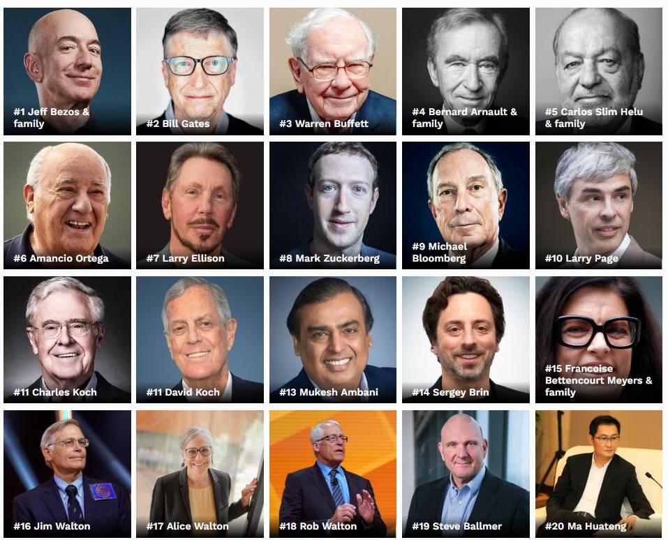 Самые богатые люди мира по версии журнала forbes на 2021 год - zefirka