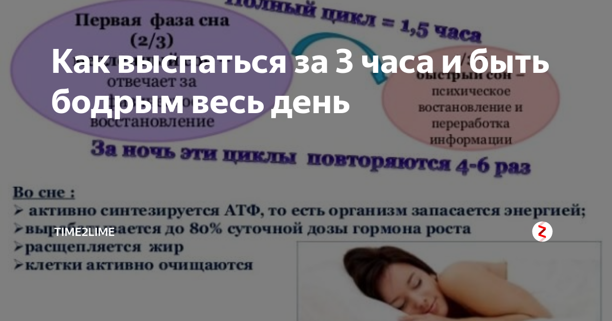 4 часа сна. Как можно выспаться. Как научиться высыпаться. Время короткого сна чтобы выспаться. Как спать час и высыпаться.