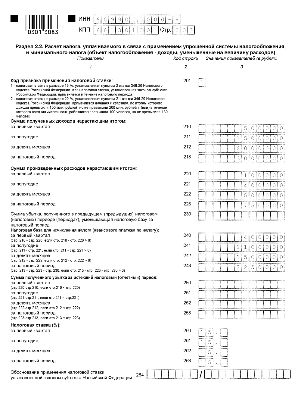 Пример декларации усн доходы минус расходы. Декларация УСН 2.2. Раздел 1.1 декларации УСН доходы. Раздел 2.2 декларации УСН. Декларация УСН доходы 2022.