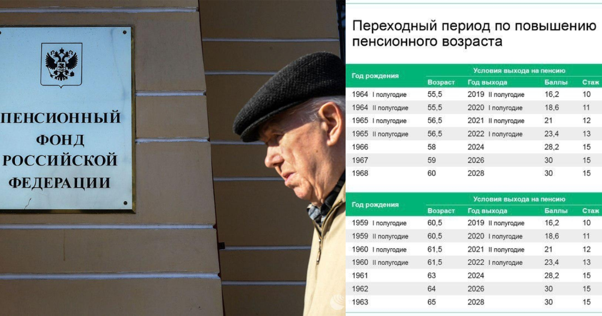 Стало известно о снижении пенсионного возраста в россии. отмена пенсионной реформы в стенах госдумы, последние новости на сегодня - снн-с какой новости начать?