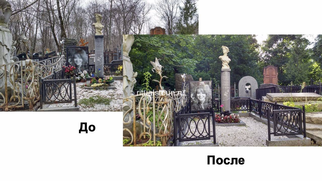 Особенности услуг по уходу за могилой на кладбище