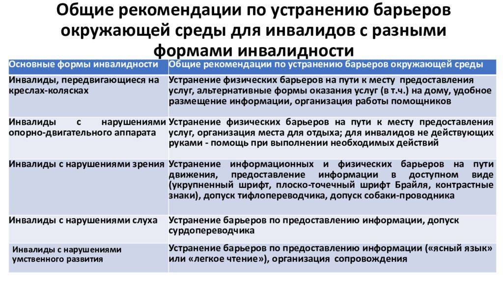 Виза в македонию для россиян: список документов и анкета
