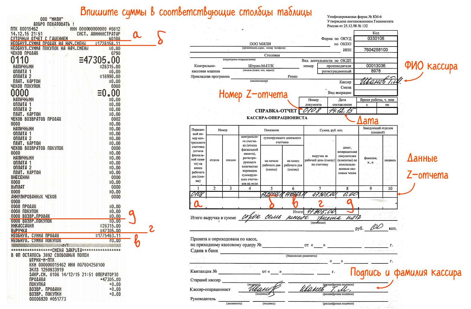 Регистрация кассовых аппаратов в налоговой службе: нюансы процедуры