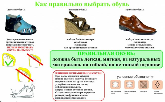 Таблица полноты обуви: как измерить, советы при покупке