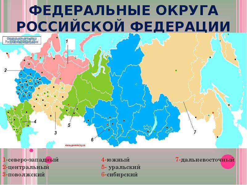 Что такое субъекты рф: какие регионы входят в состав российской федерации, сколько их и как узнать, какие коды они имеют