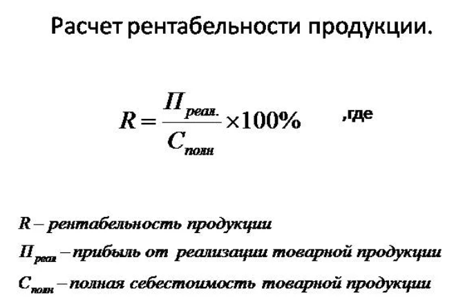 Общая рентабельность. как рассчитать общую рентабельность? :: businessman.ru