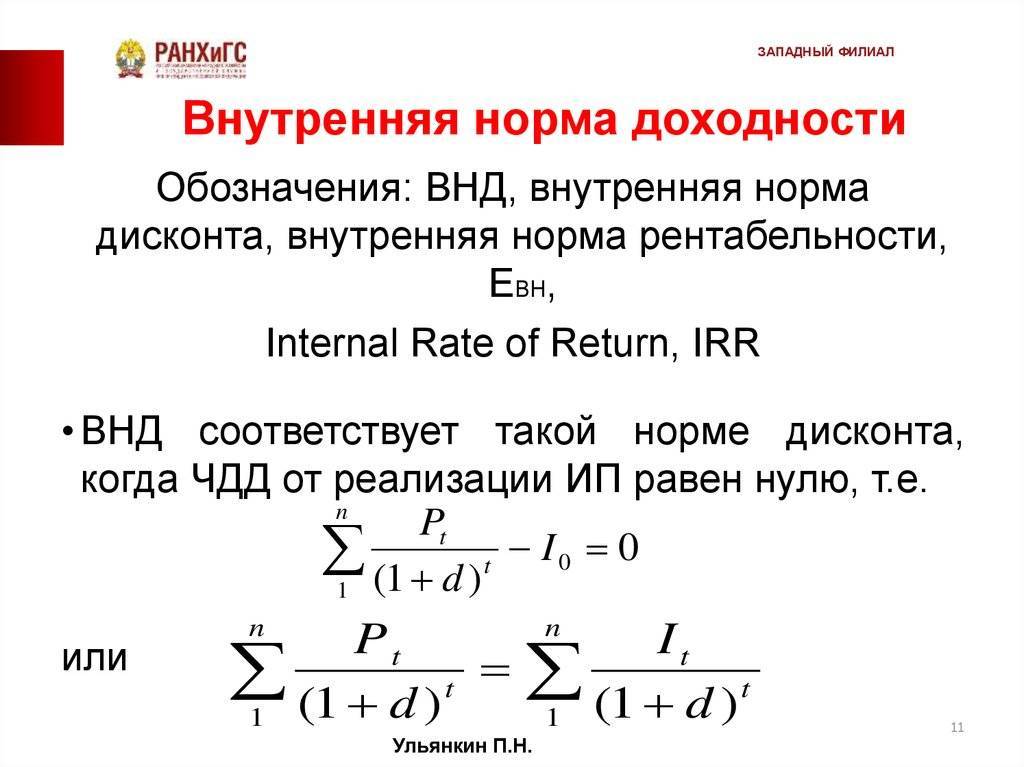 Внутренняя норма рентабельности (irr): формула расчета показателя