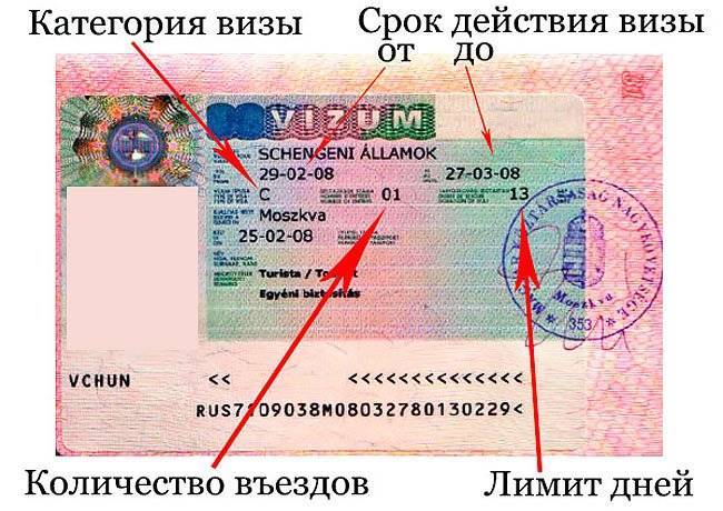 Виза в венгрию для россиян: нужна ли в 2020 году, документы, стоимость, самостоятельное получение шенгена
