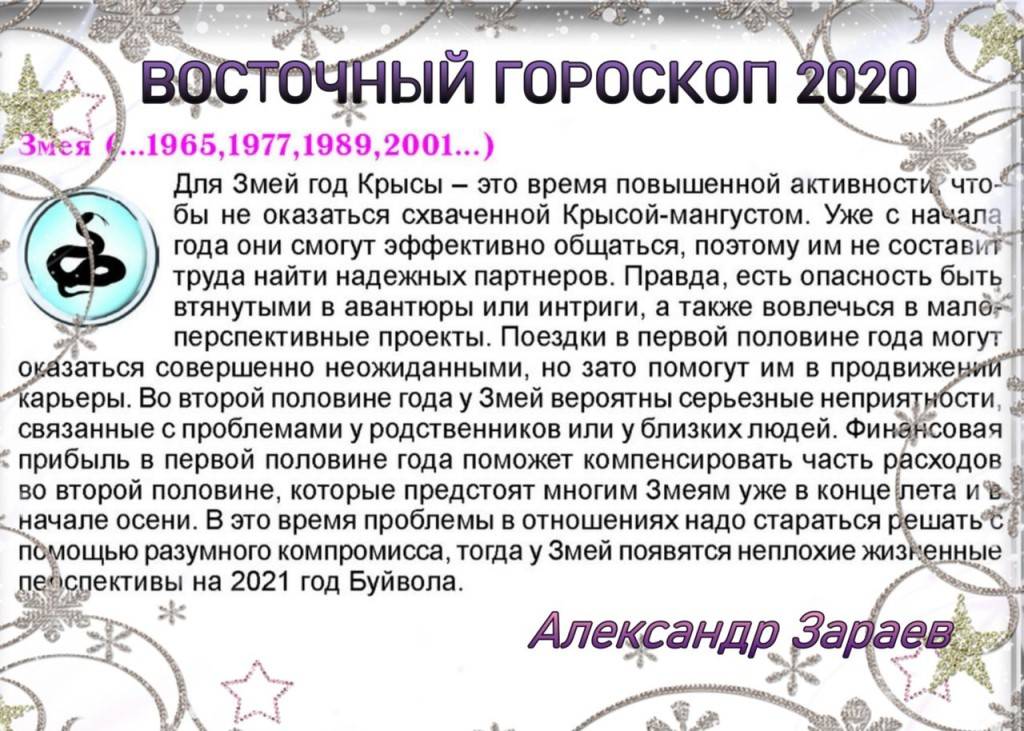 Гороскоп на 2022: овен