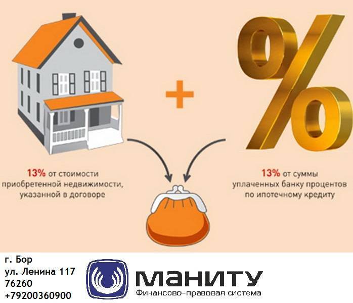 Как правильно вернуть подоходный налог 13% с покупки квартиры