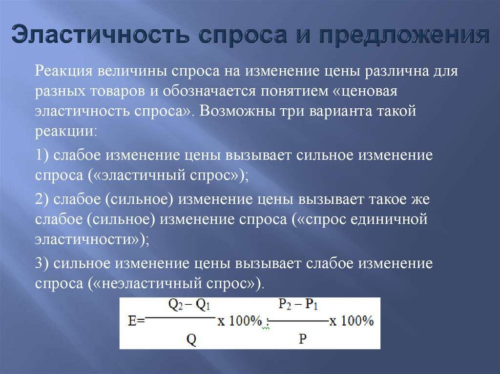 Коэффициенты эластичности. эластичность спроса и предложения :: businessman.ru