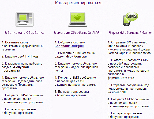 Как подключить спасибо от сбербанк - все способы регистрации в бонусной программе