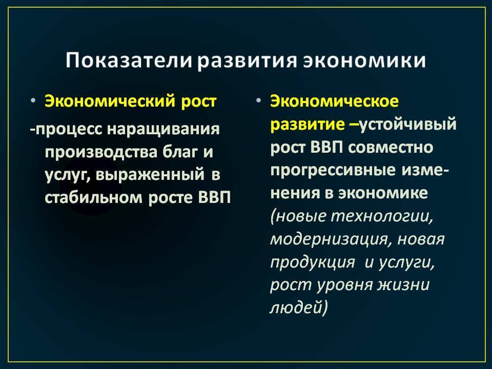 Экономическое развитие страны: определение, этапы, показатели :: businessman.ru