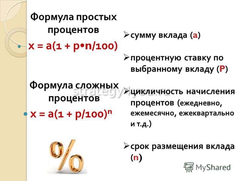 Формула сложного процента для банковских вкладов
формула сложного процента для банковских вкладов