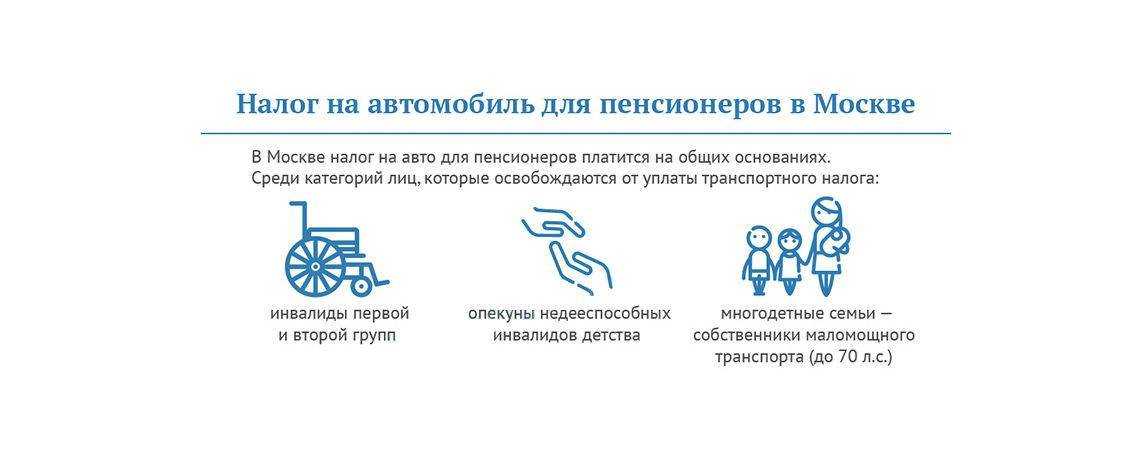 Скидки пенсионерам на транспортный налог: есть ли и какие :: businessman.ru