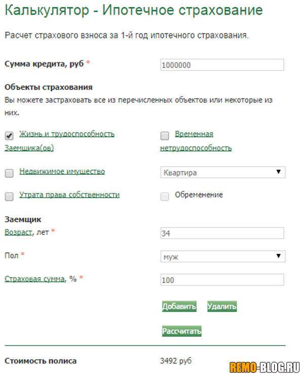 Страхование ипотеки: правила, стоимость. страхование жизни при ипотеке :: businessman.ru