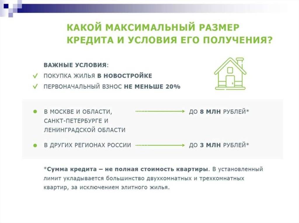 Ипотечный кредит на жилье: понятие, особенности кредитования, документы и рекомендации о том, как получить кредит на квартиру