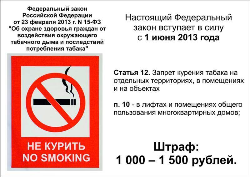 Статья 6.24 коап рф: курение в подъезде и других общественных местах. размеры штрафов за административное правонарушение