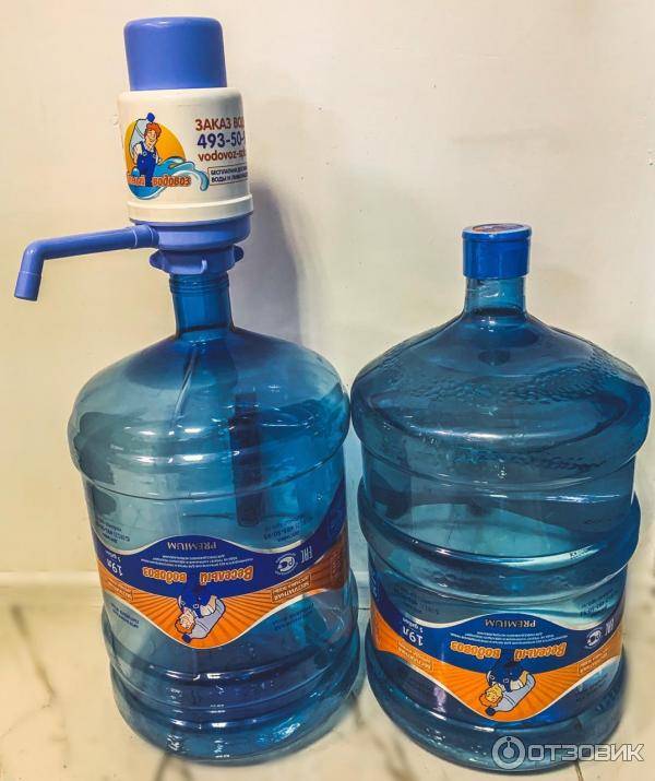 Бизнес план доставка воды 19 литров