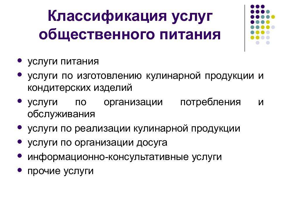 Услуги общественного питания: классификация, требования :: businessman.ru
