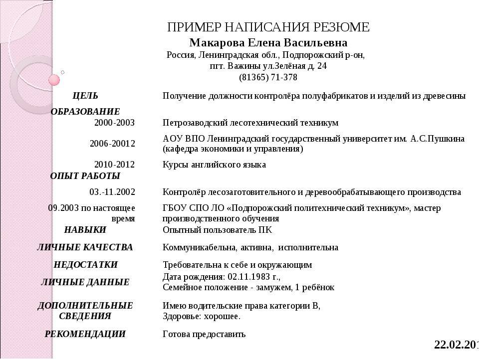 Резюме для учителя: как рассказать о себе, чтобы пройти на собеседование в частную школу