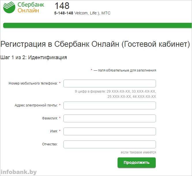 Что такое овердрафт простыми словами? лучшие карты банков с овердрафт лимитами