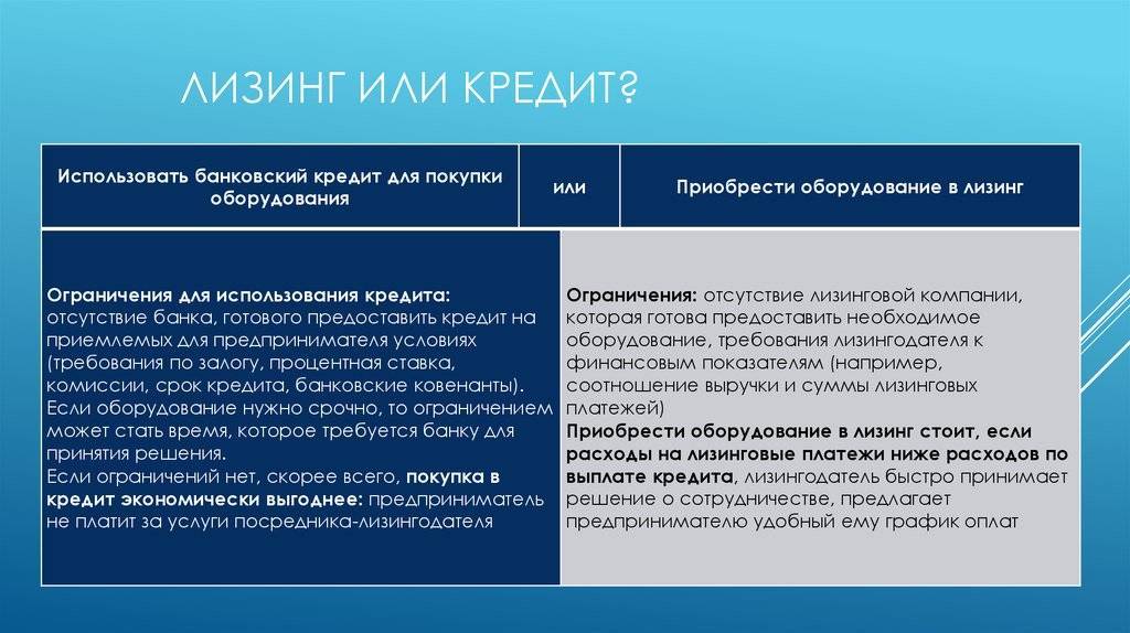 Лизинг или кредит. Объект лизингового кредита. Лизинговый кредит это. Кредит в лизинг оборудование.