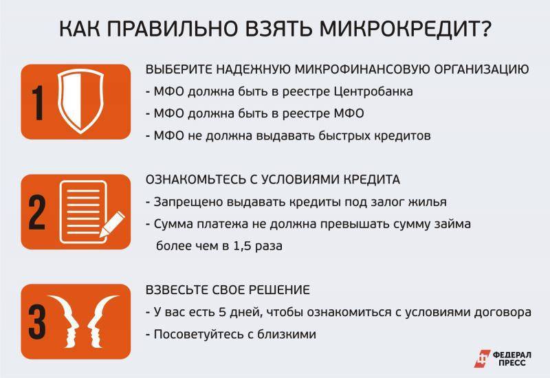 Как открыть микрозаймы с нуля: порядок действий, бизнес-план, оформление пакета документов и доходы - fin-az.ru
