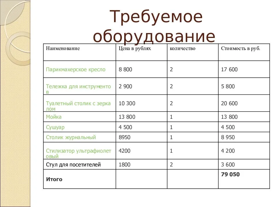 Пельмени как бизнес на дому, доходы в 2022 – interbablo.ru