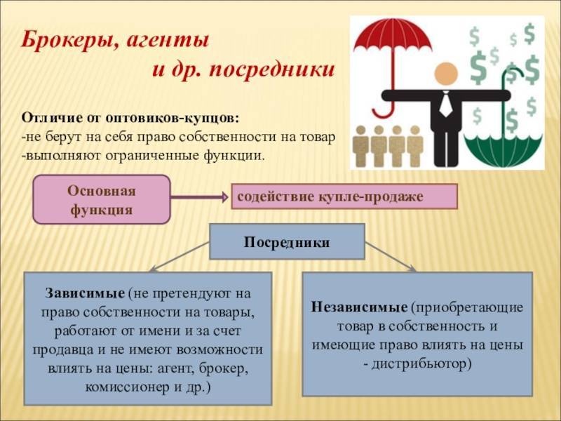 Кто такой посредник. Комиссионер посредник брокер. Агент, брокер, комиссионер. Комиссионер и брокер отличие. Агент и брокер отличия.