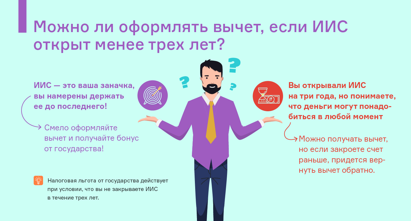 Счет иис – почему не следует открывать (отзыв вкладчика)